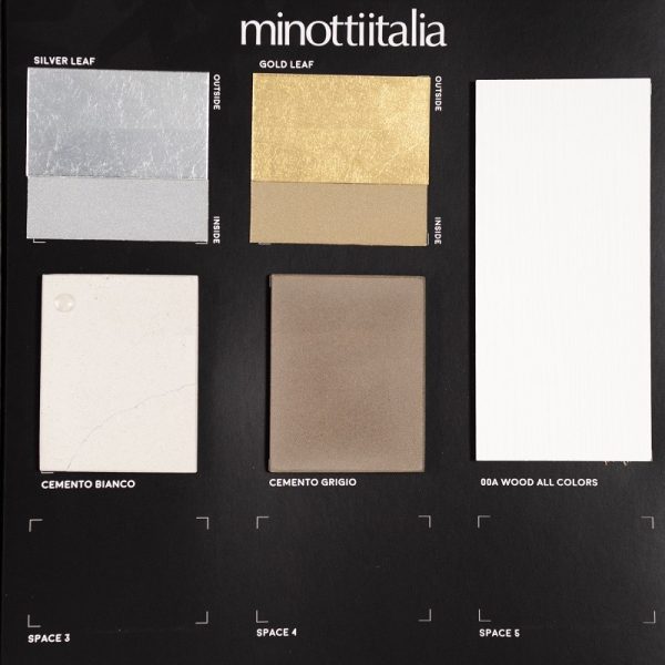 ESSENZA DI FORMOSA - Minottiitalia