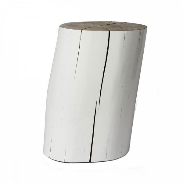 Log S / M / L