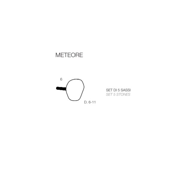 Meteore