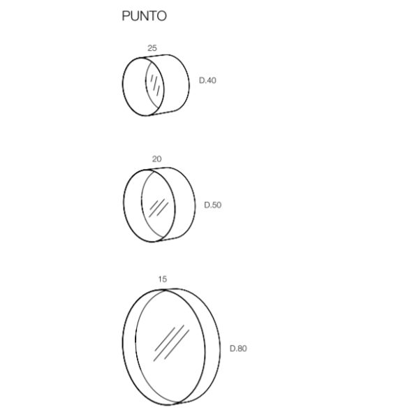 Punto