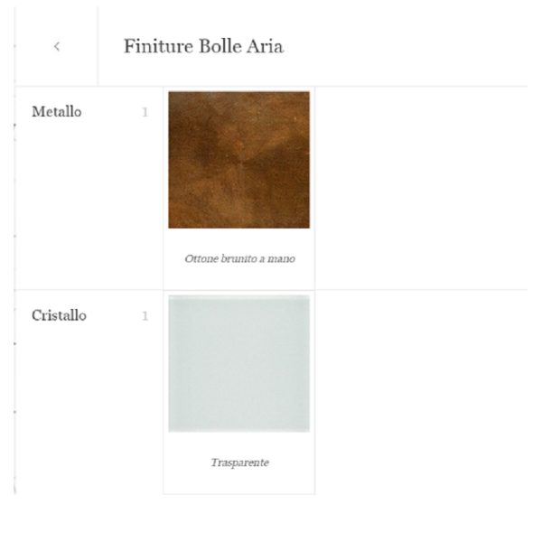 Lampada da soffitto Bolle Cielo
