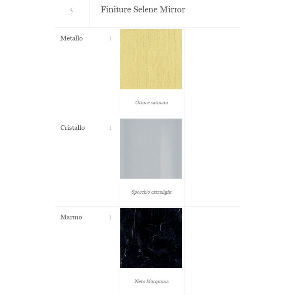 Selene Mirror Gallotti&Radice | Specchio con Luce LED | Ida'