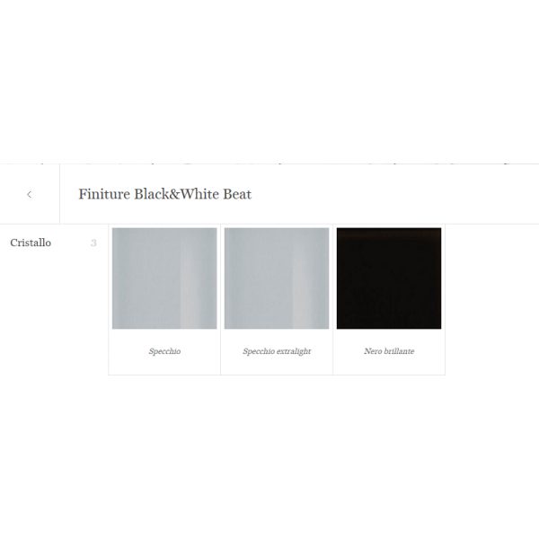 Black & White Beat specchio