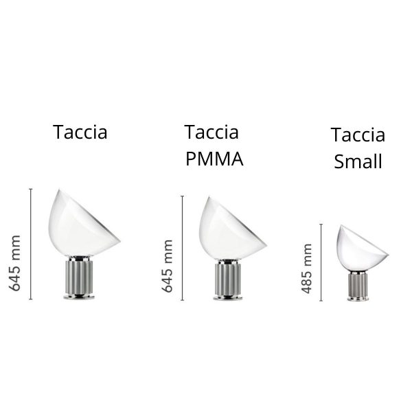 Taccia