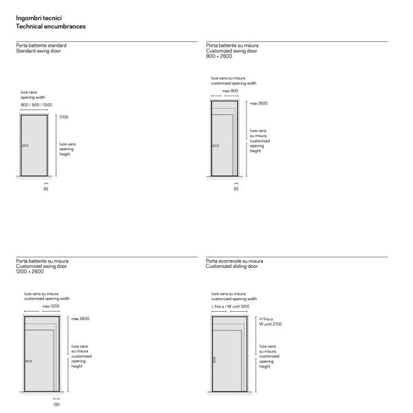 Aura Rimadesio, porta battente o scorrevole di design