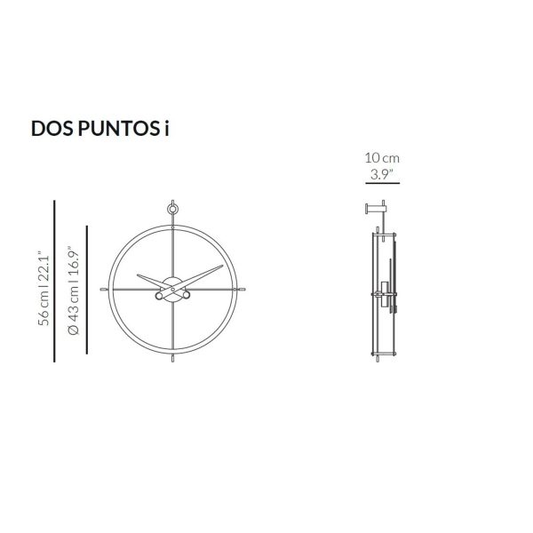 Dos Puntos I