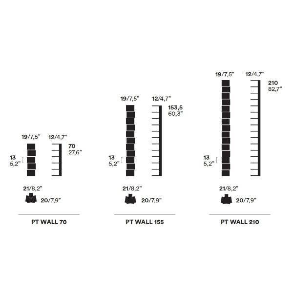 Ptolomeo Wall