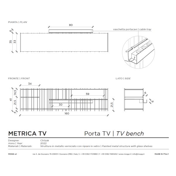 METRICA TV - MOGG
