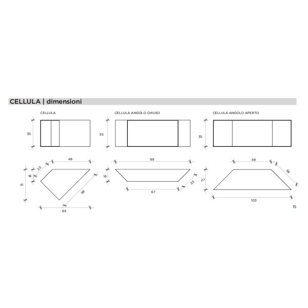 Contenitore Cellula