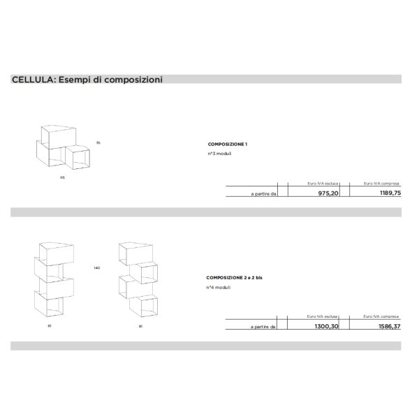 Contenitore Cellula