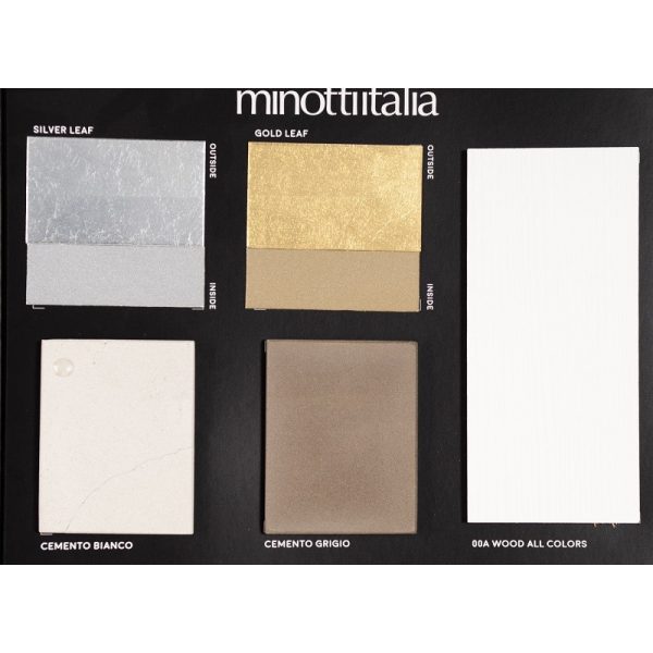 Tredi verticale