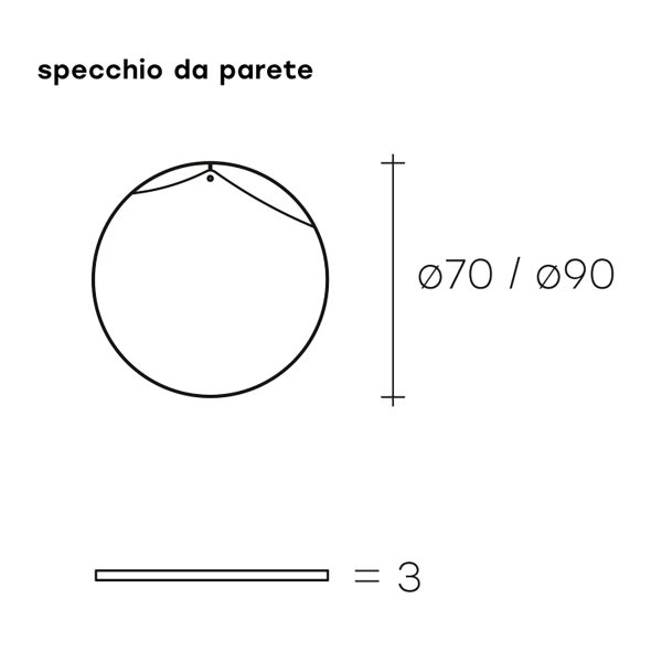 Specchio Pinch