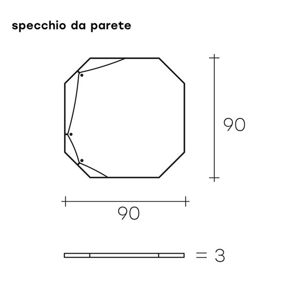 Specchio Pinch