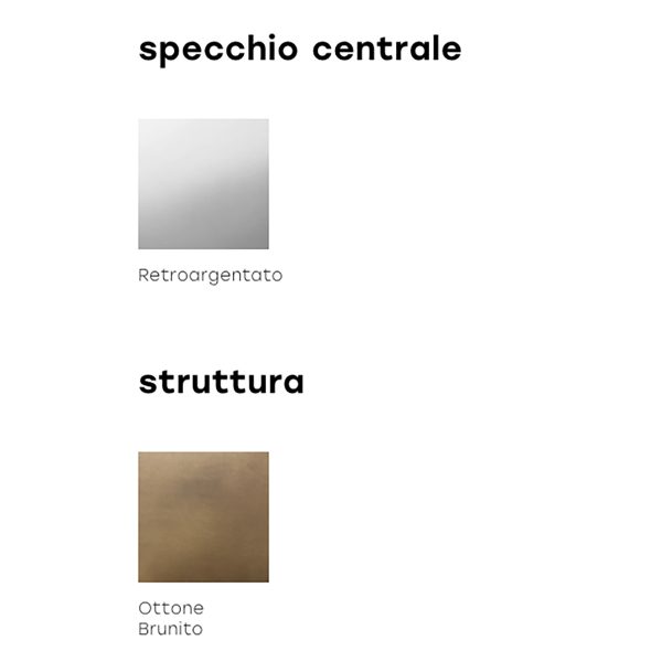 Specchio Pinch