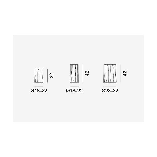 Log S / M / L
