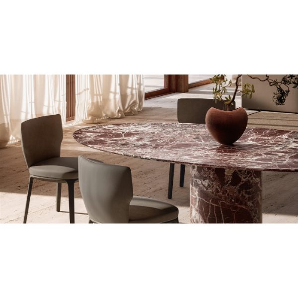 Auro Table