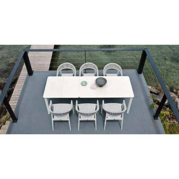 SYSTEM Table