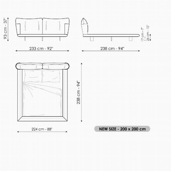 Blend bed