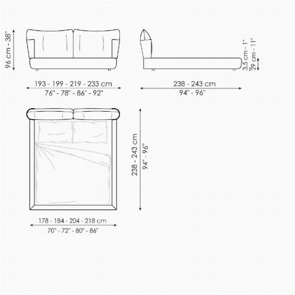 Blend bed