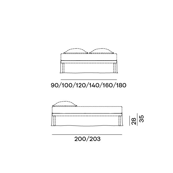 Easy Letto