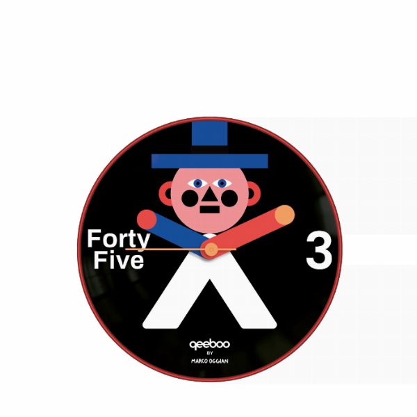 Mr. Wally Wall Clock