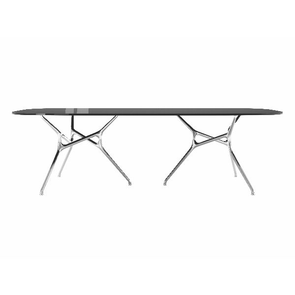 Branch Table