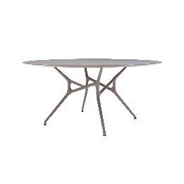 Branch Table