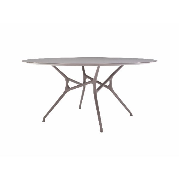 Branch Table