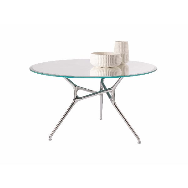 Branch Table