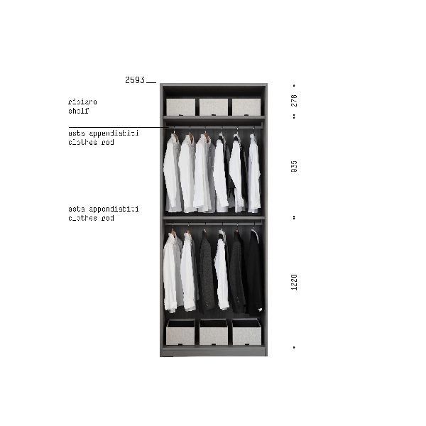 Storage organizzazione interna