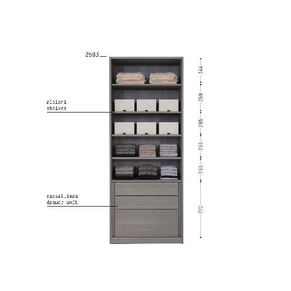Storage organizzazione interna