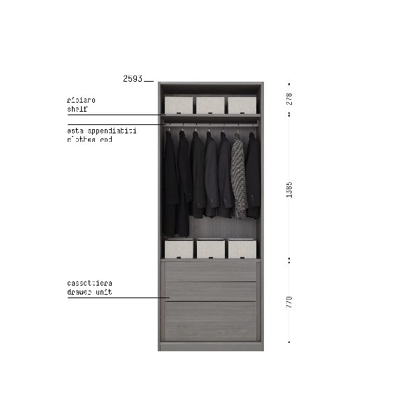 Storage organizzazione interna