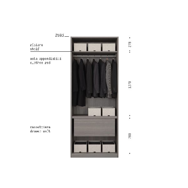 Storage organizzazione interna