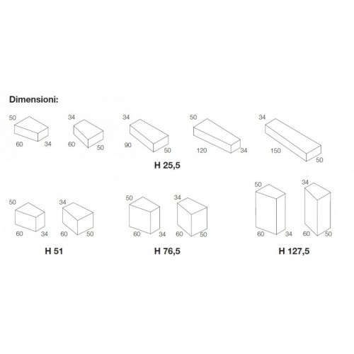 5BLOCKS - Opinion Ciatti 2
