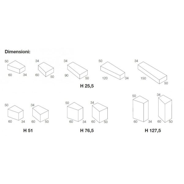 Sistema Componibile 5BLOCKS Opinion Ciatti - Idà Interni d'Autore